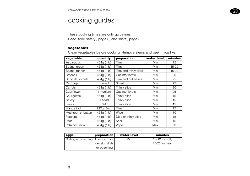 Cooking guides | Kenwood FS260 User Manual | Page 10 / 49