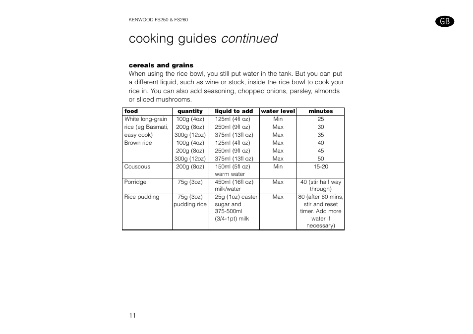 Cooking guides continued | Kenwood FS260 User Manual | Page 12 / 49