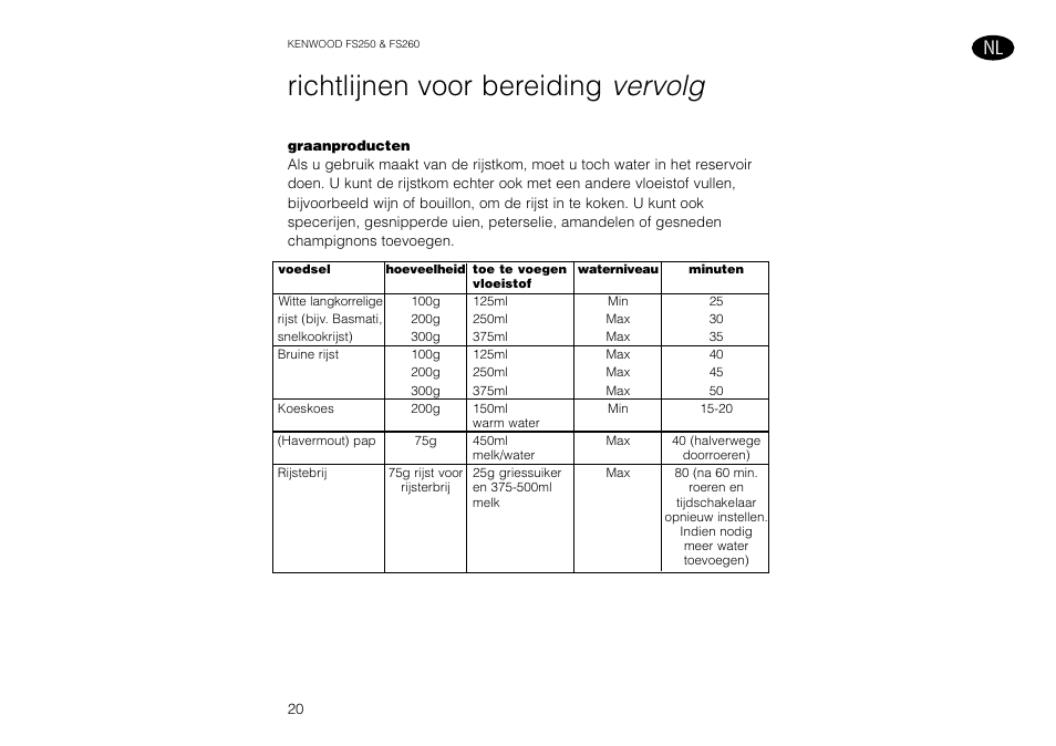 Richtlijnen voor bereiding vervolg | Kenwood FS260 User Manual | Page 21 / 49