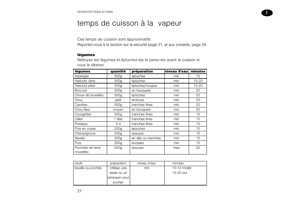 Temps de cuisson à la vapeur | Kenwood FS260 User Manual | Page 28 / 49