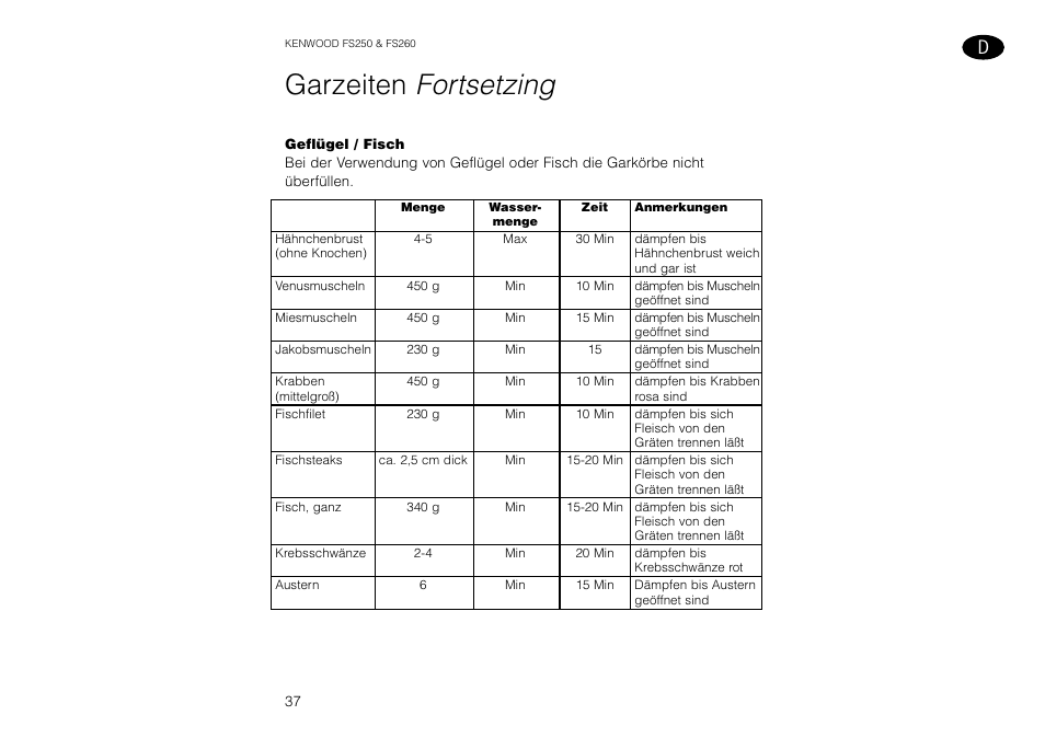 Garzeiten fortsetzing | Kenwood FS260 User Manual | Page 38 / 49