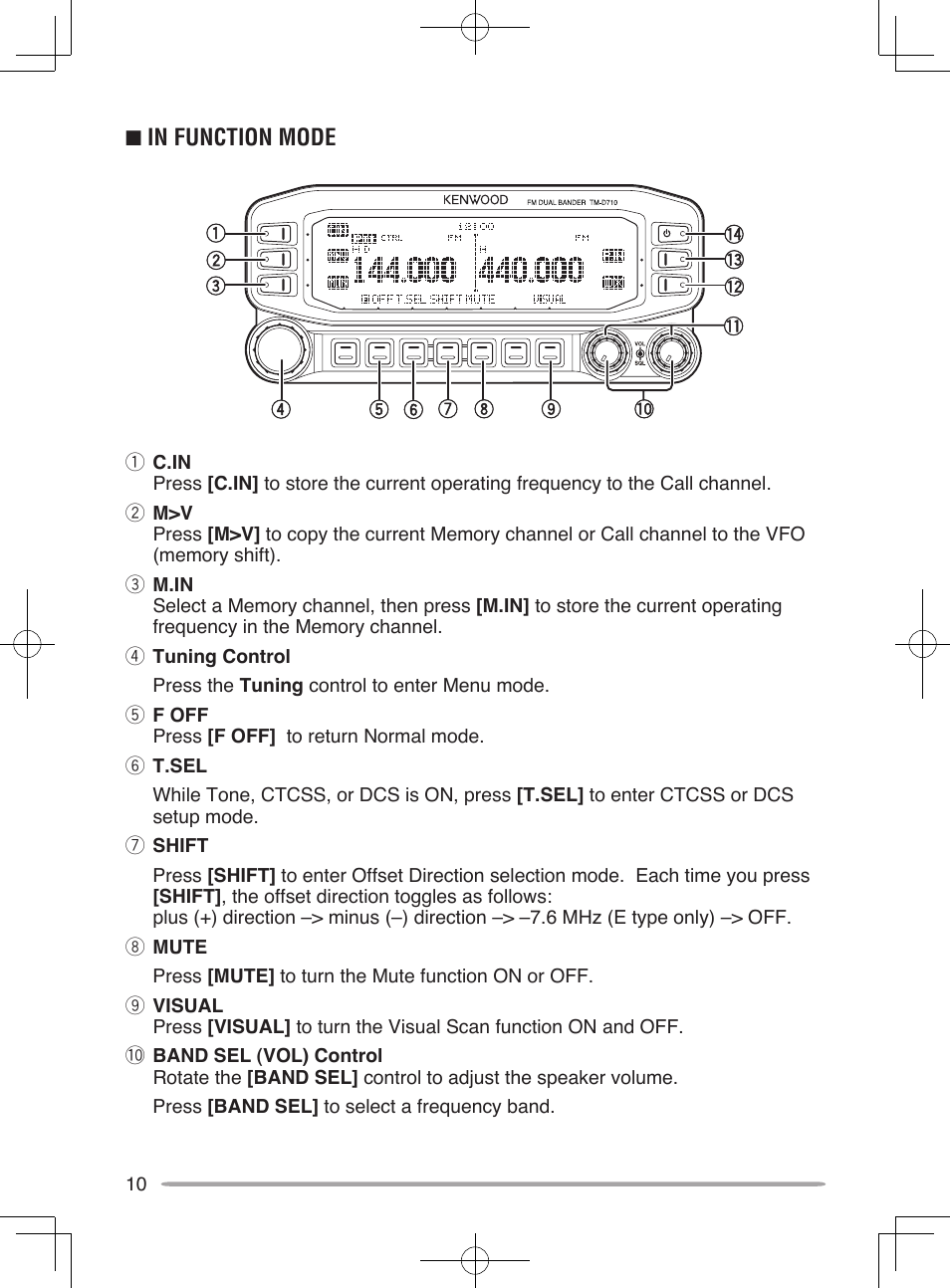 Kenwood TM-D710A User Manual | Page 16 / 51