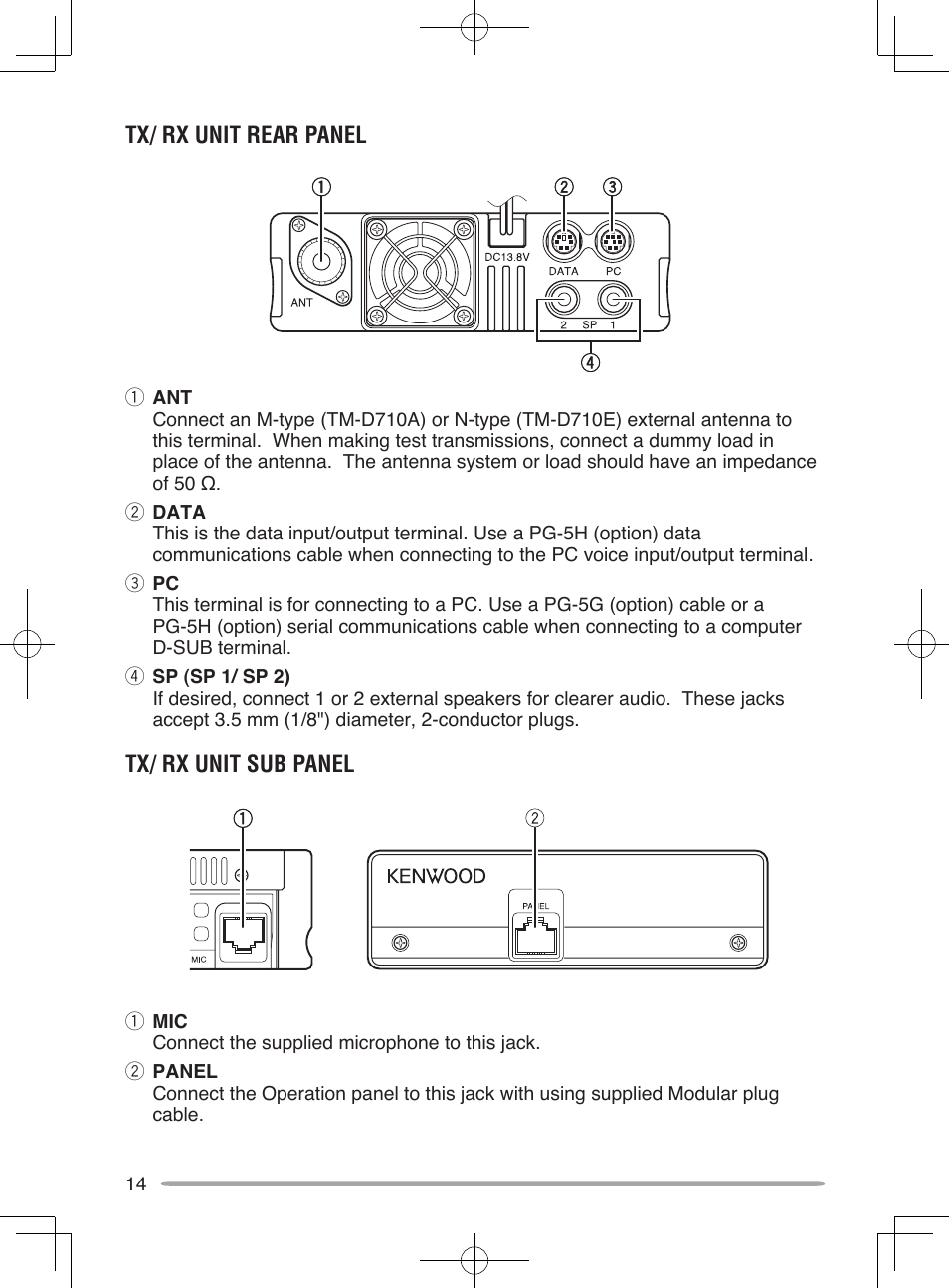 Tx/ rx unit rear panel, Tx/ rx unit sub panel | Kenwood TM-D710A User Manual | Page 20 / 51