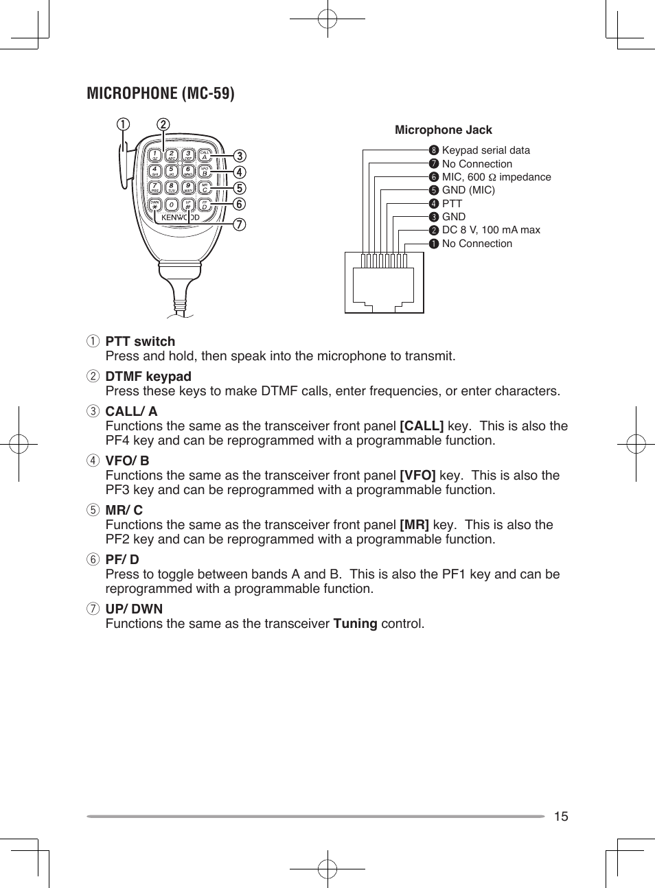 Microphone (mc-59) | Kenwood TM-D710A User Manual | Page 21 / 51