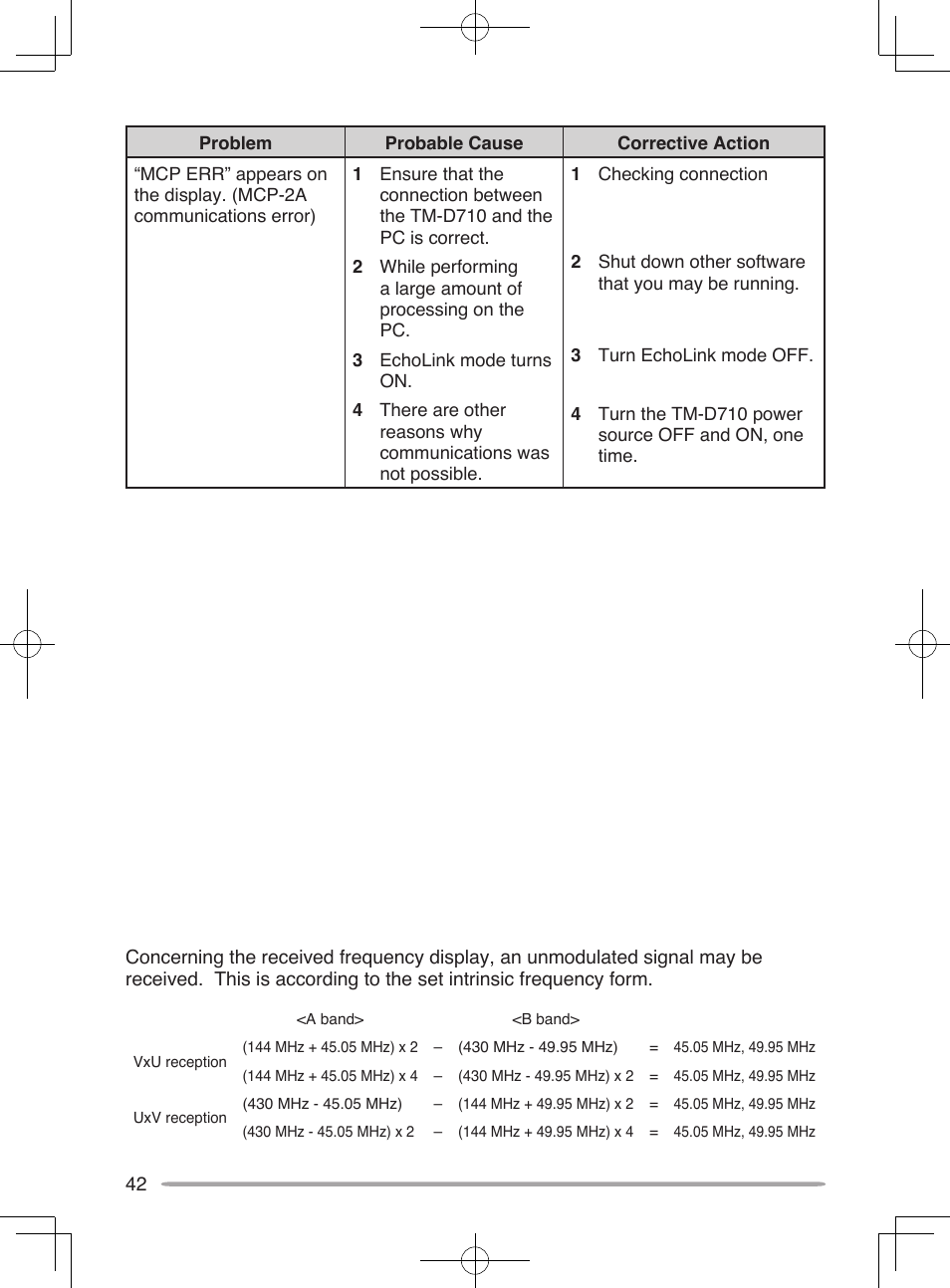 Kenwood TM-D710A User Manual | Page 48 / 51