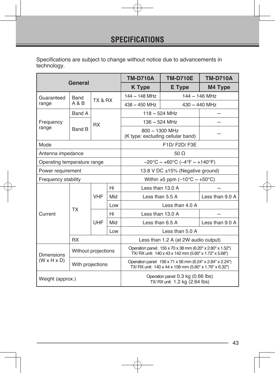 Specifications | Kenwood TM-D710A User Manual | Page 49 / 51