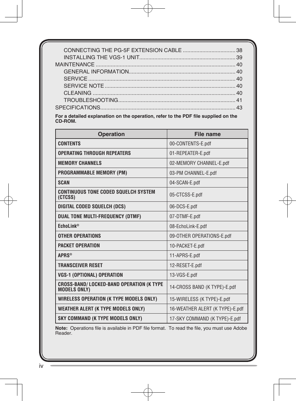 Kenwood TM-D710A User Manual | Page 6 / 51