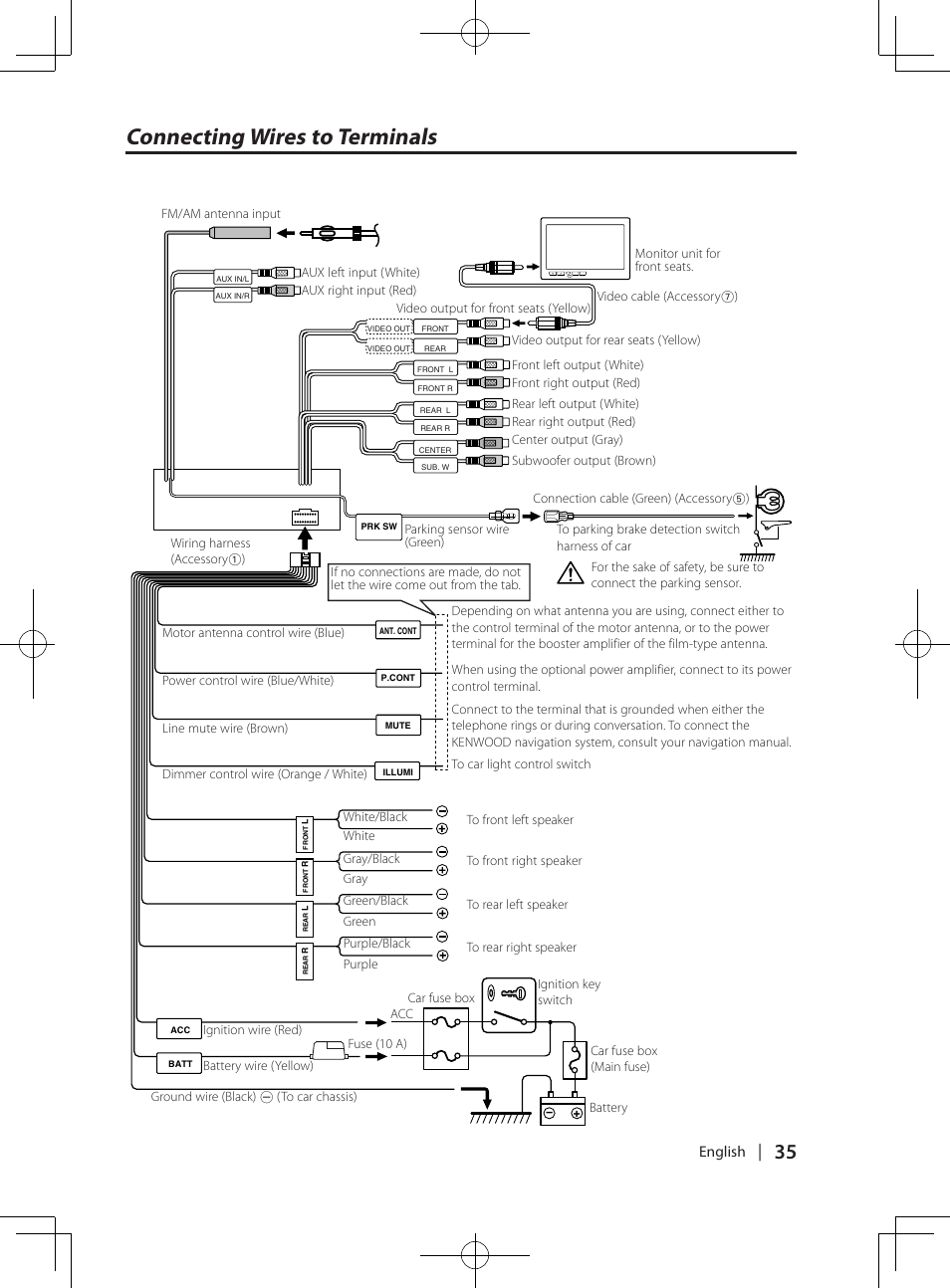 Connecting wires to terminals, English | Kenwood KDV-MP765 User Manual | Page 35 / 42