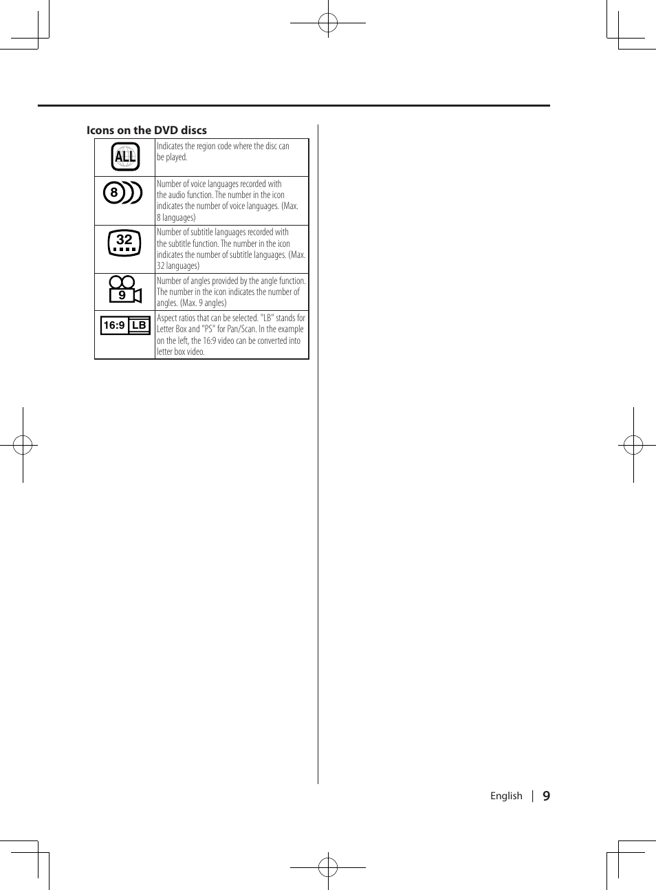 Kenwood KDV-MP765 User Manual | Page 9 / 42