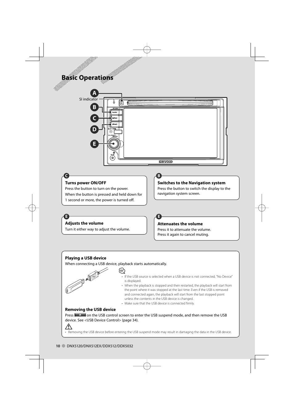 Basic operations, Ce b d a | Kenwood DNX5120 User Manual | Page 10 / 100