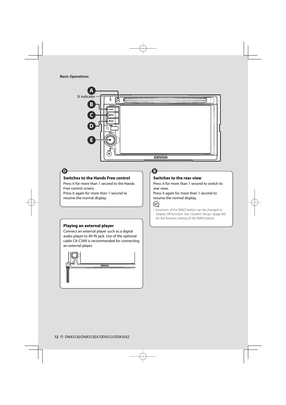 Ce b d a | Kenwood DNX5120 User Manual | Page 12 / 100