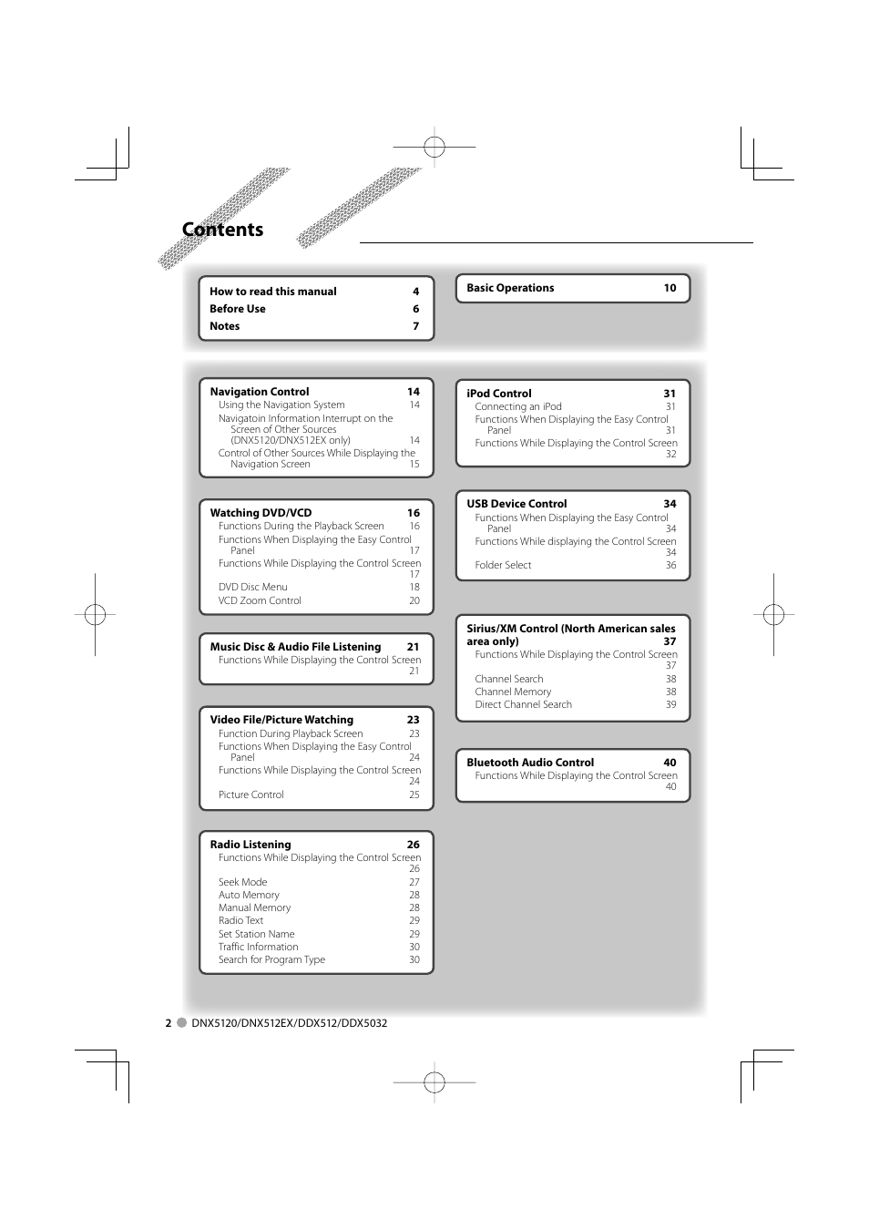 Kenwood DNX5120 User Manual | Page 2 / 100