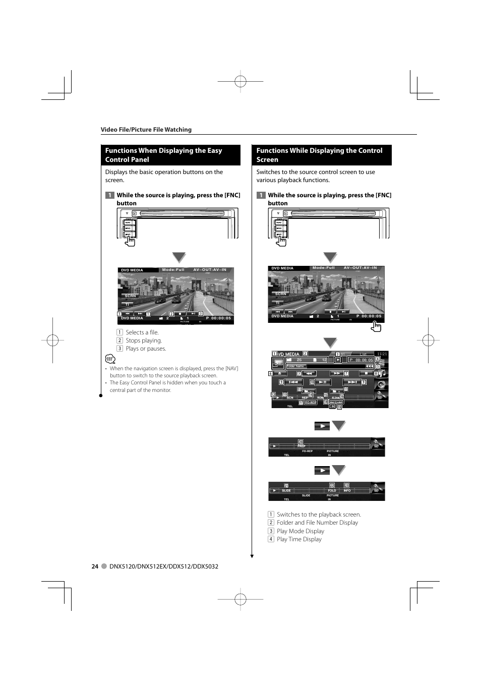 Functions when displaying the easy control panel, Functions while displaying the control screen | Kenwood DNX5120 User Manual | Page 24 / 100