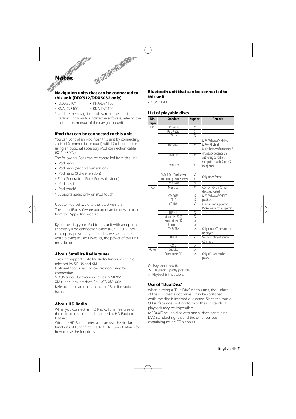 Kenwood DNX5120 User Manual | Page 7 / 100