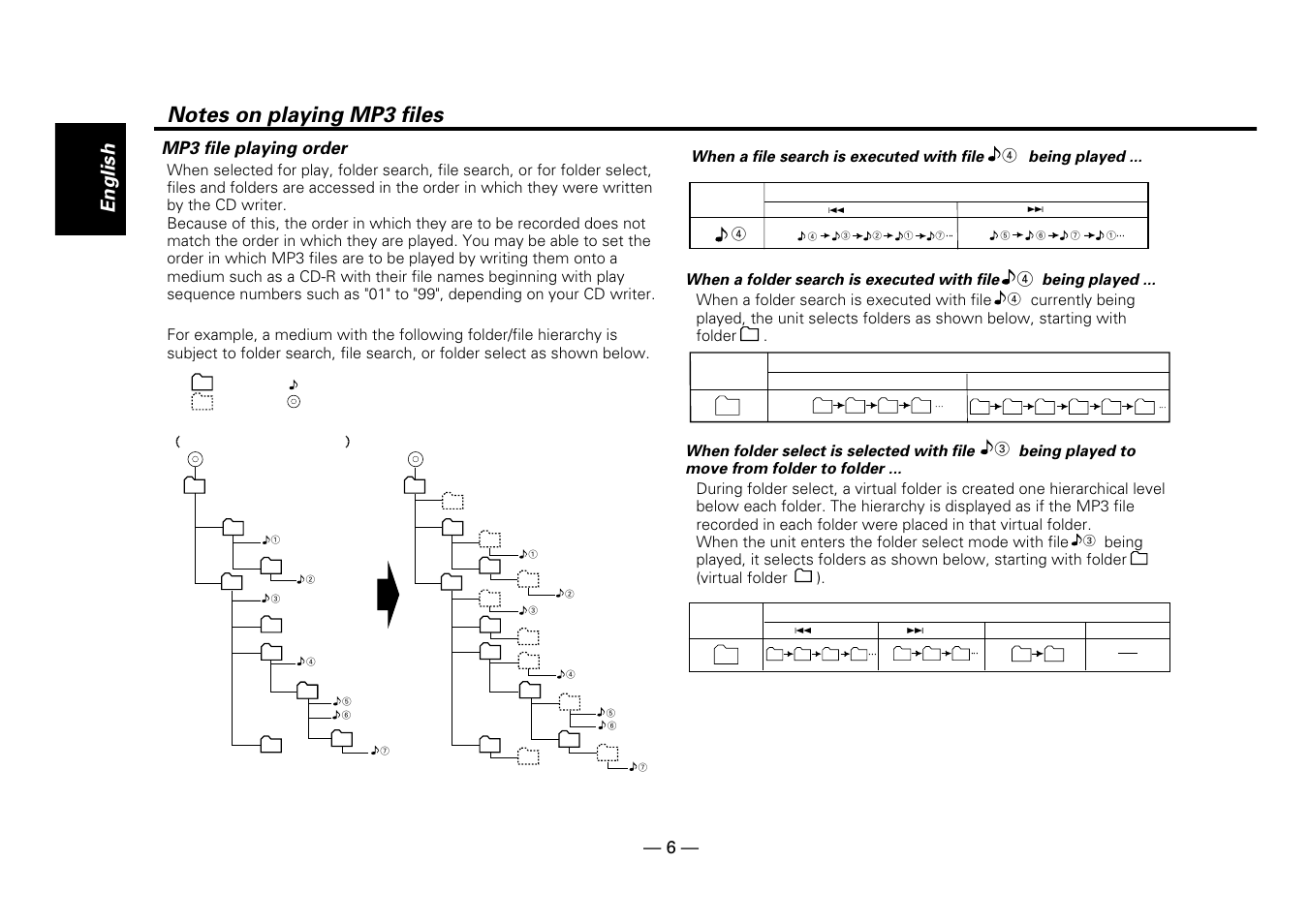 English | Kenwood Z919 User Manual | Page 6 / 49