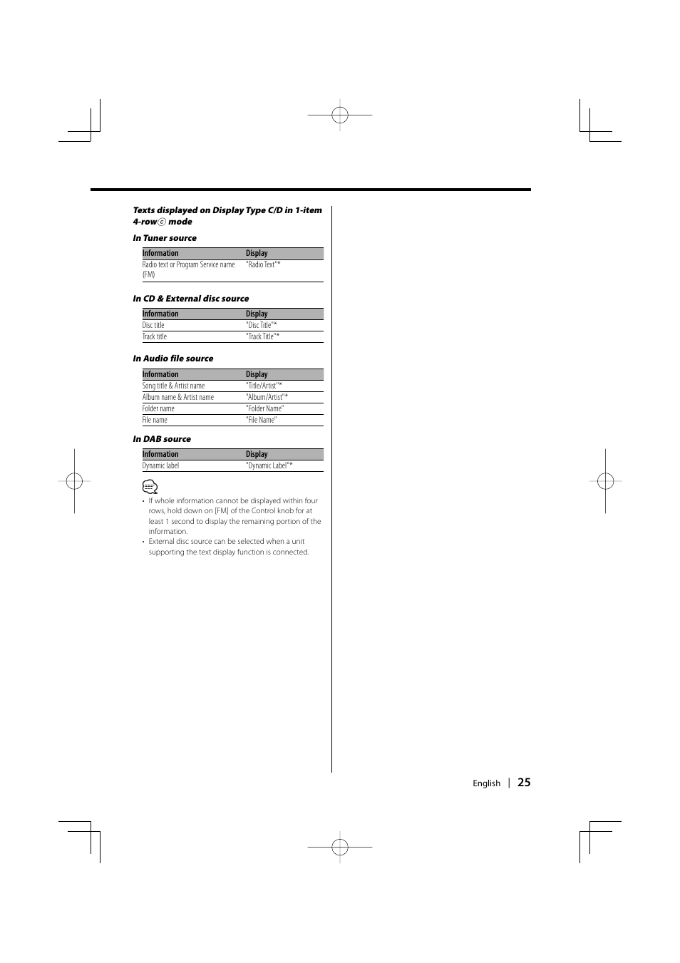 Kenwood KDC-PSW9531 User Manual | Page 25 / 64