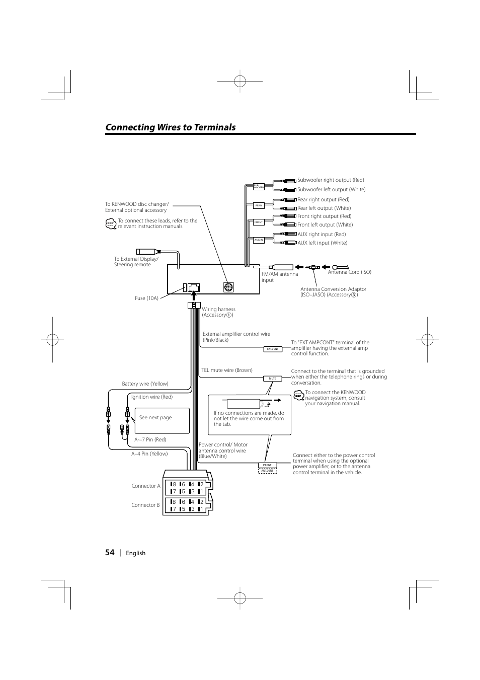 Connecting wires to terminals | Kenwood KDC-PSW9531 User Manual | Page 54 / 64