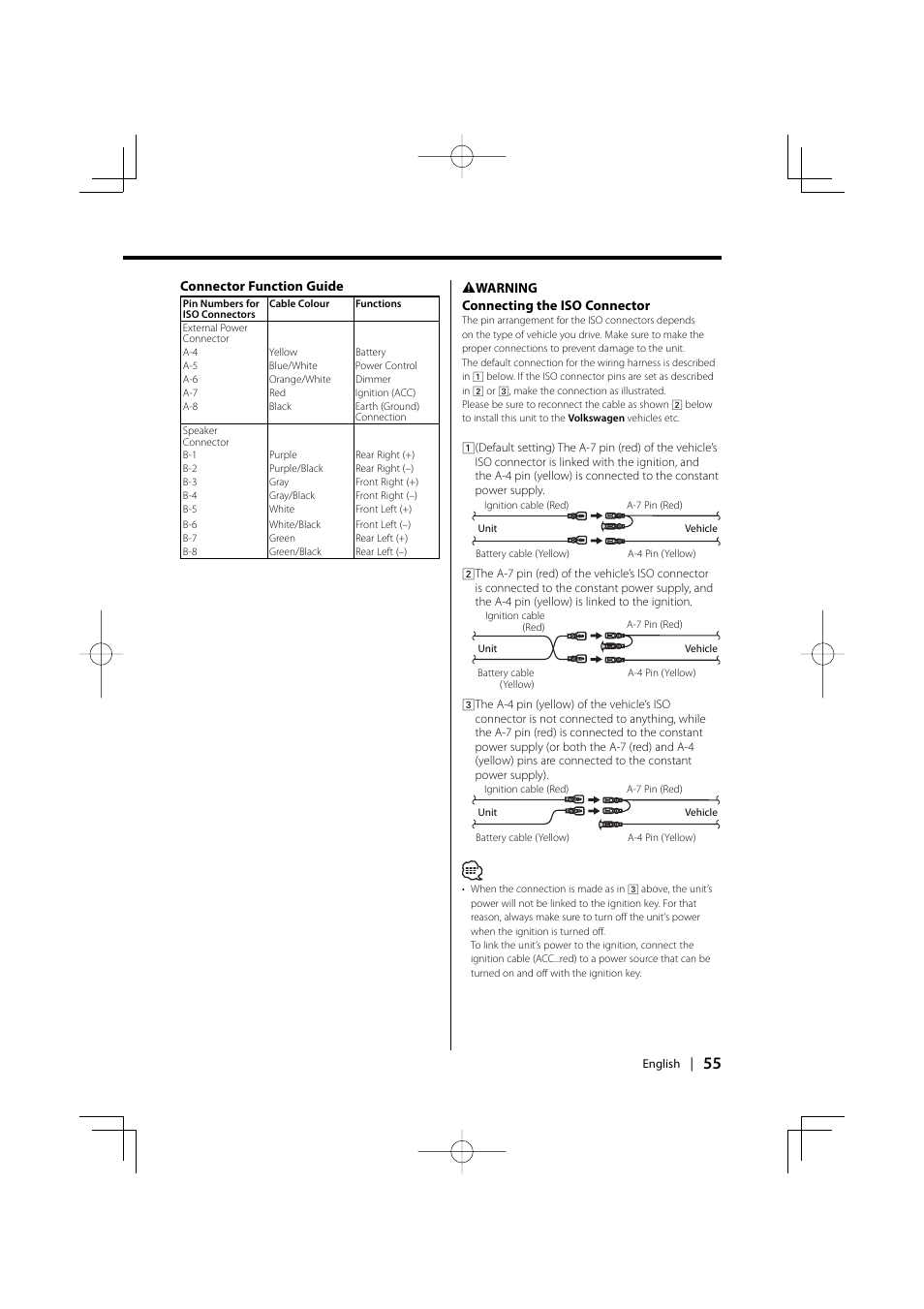 Kenwood KDC-PSW9531 User Manual | Page 55 / 64