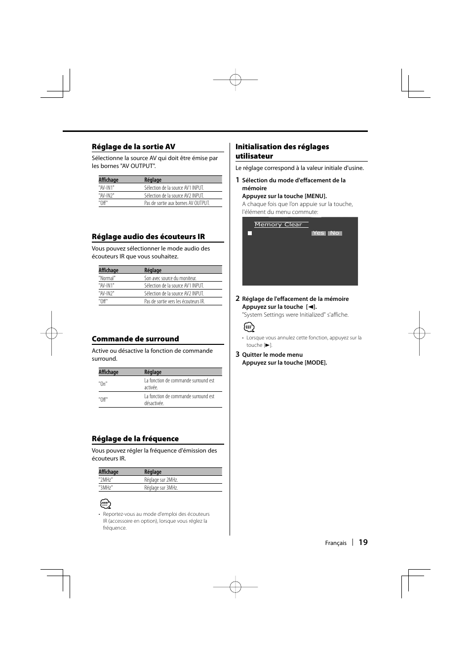 Initialisation des réglages utilisateur, Réglage audio des écouteurs ir, Réglage de la sortie av | Commande de surround, Réglage de la fréquence | Kenwood LZ-702IR User Manual | Page 19 / 96