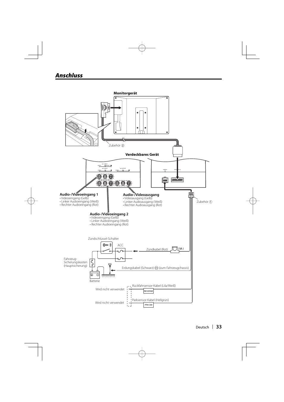 Anschluss | Kenwood LZ-702IR User Manual | Page 33 / 96