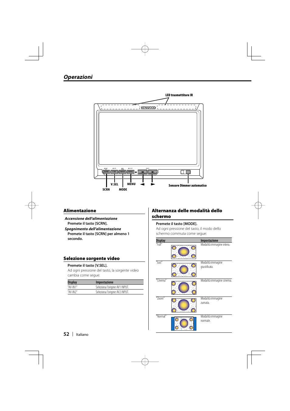 Operazioni, Selezione sorgente video, Alternanza delle modalità dello schermo | Alimentazione | Kenwood LZ-702IR User Manual | Page 52 / 96