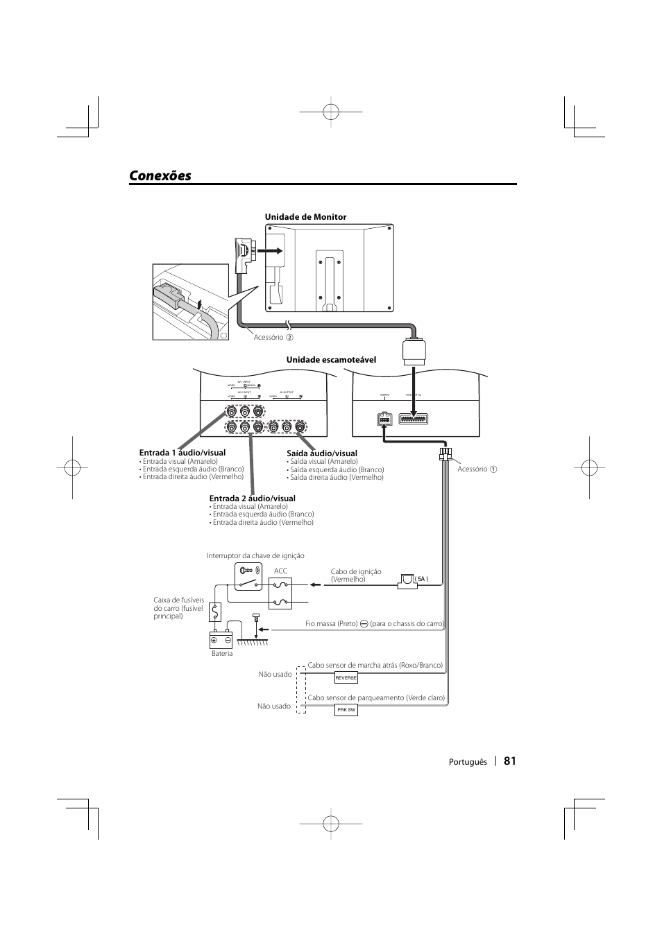 Conexões | Kenwood LZ-702IR User Manual | Page 81 / 96