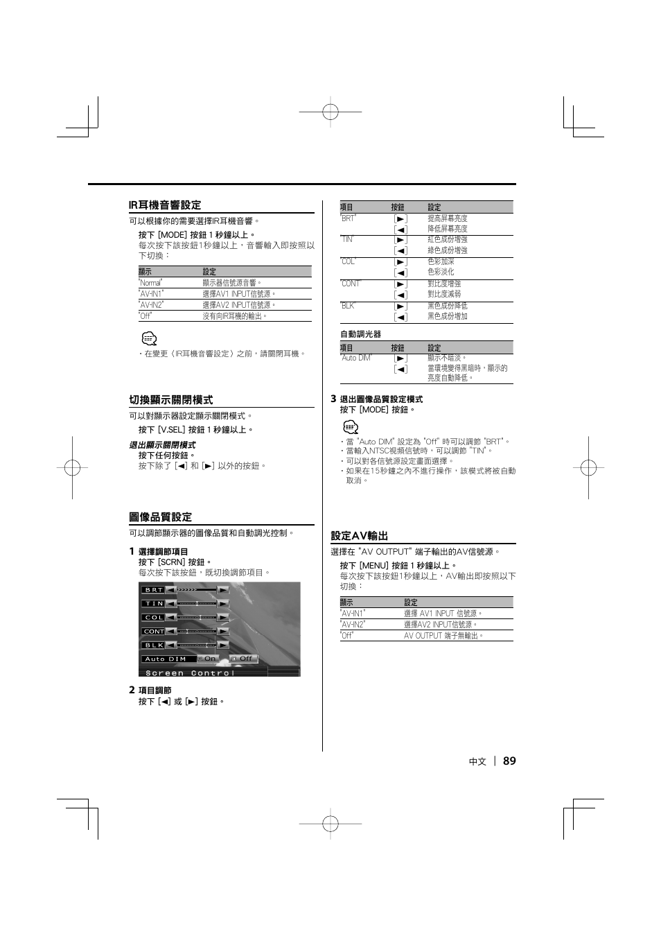 Kenwood LZ-702IR User Manual | Page 89 / 96