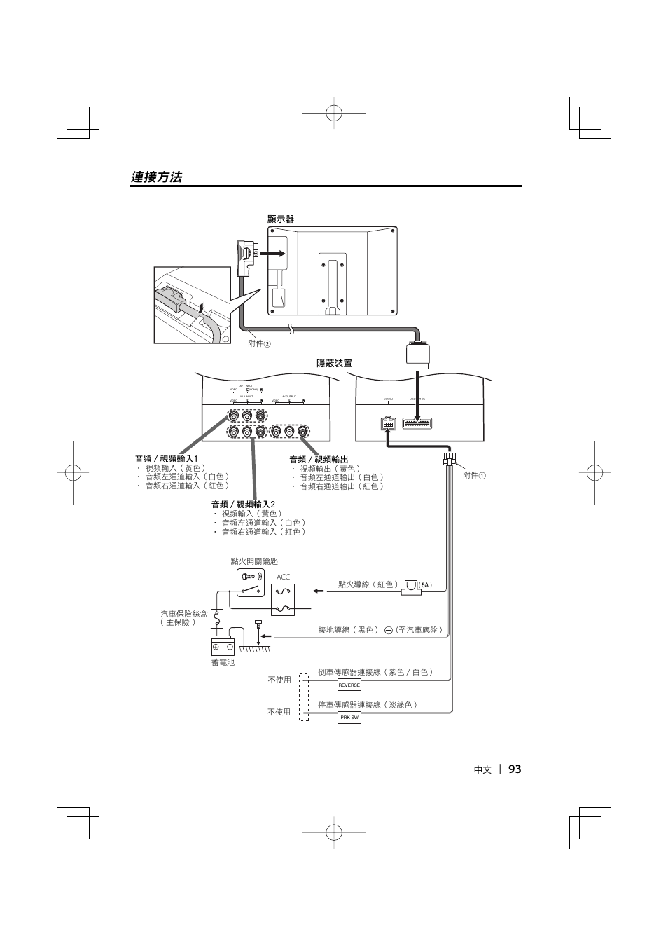 連接方法 | Kenwood LZ-702IR User Manual | Page 93 / 96