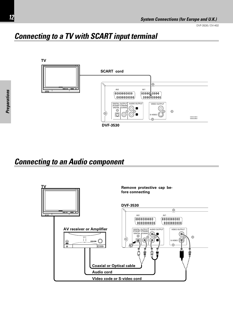 Connecting to a tv with scart input terminal, Connecting to an audio component, Preparations | System connections (for europe and u.k.) | Kenwood DV-402 User Manual | Page 12 / 40
