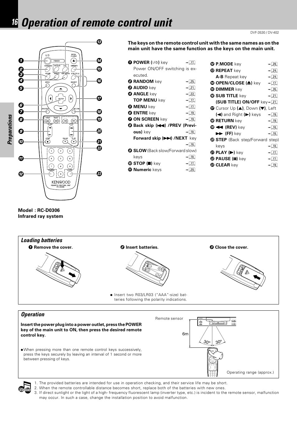 Operation of remote control unit, Preparations, Loading batteries | Operation | Kenwood DV-402 User Manual | Page 16 / 40