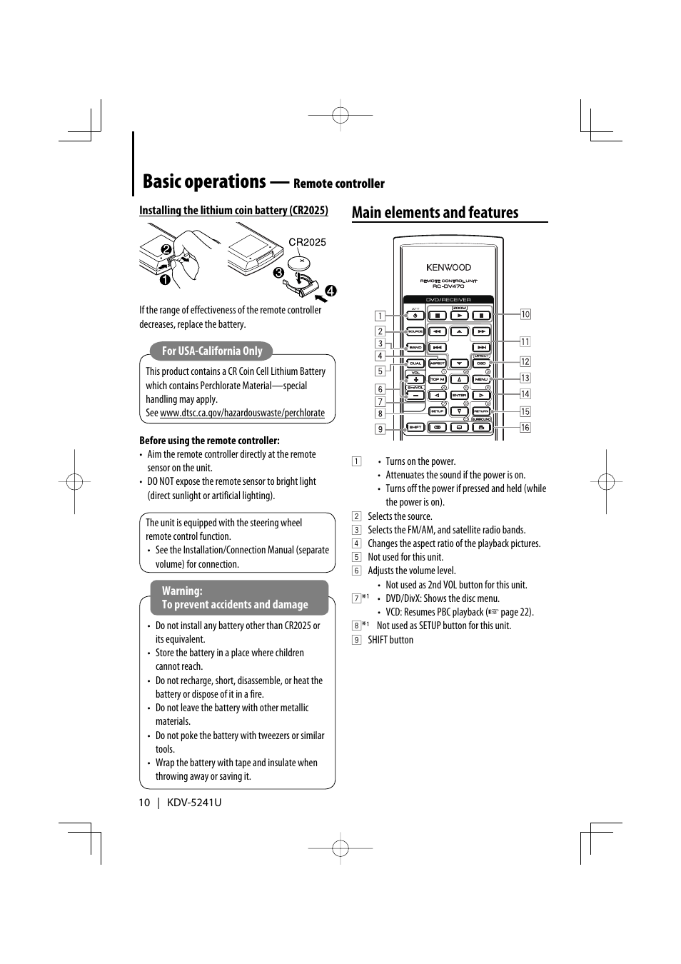Basic operations, Main elements and features | Kenwood KDV-5241U User Manual | Page 10 / 55