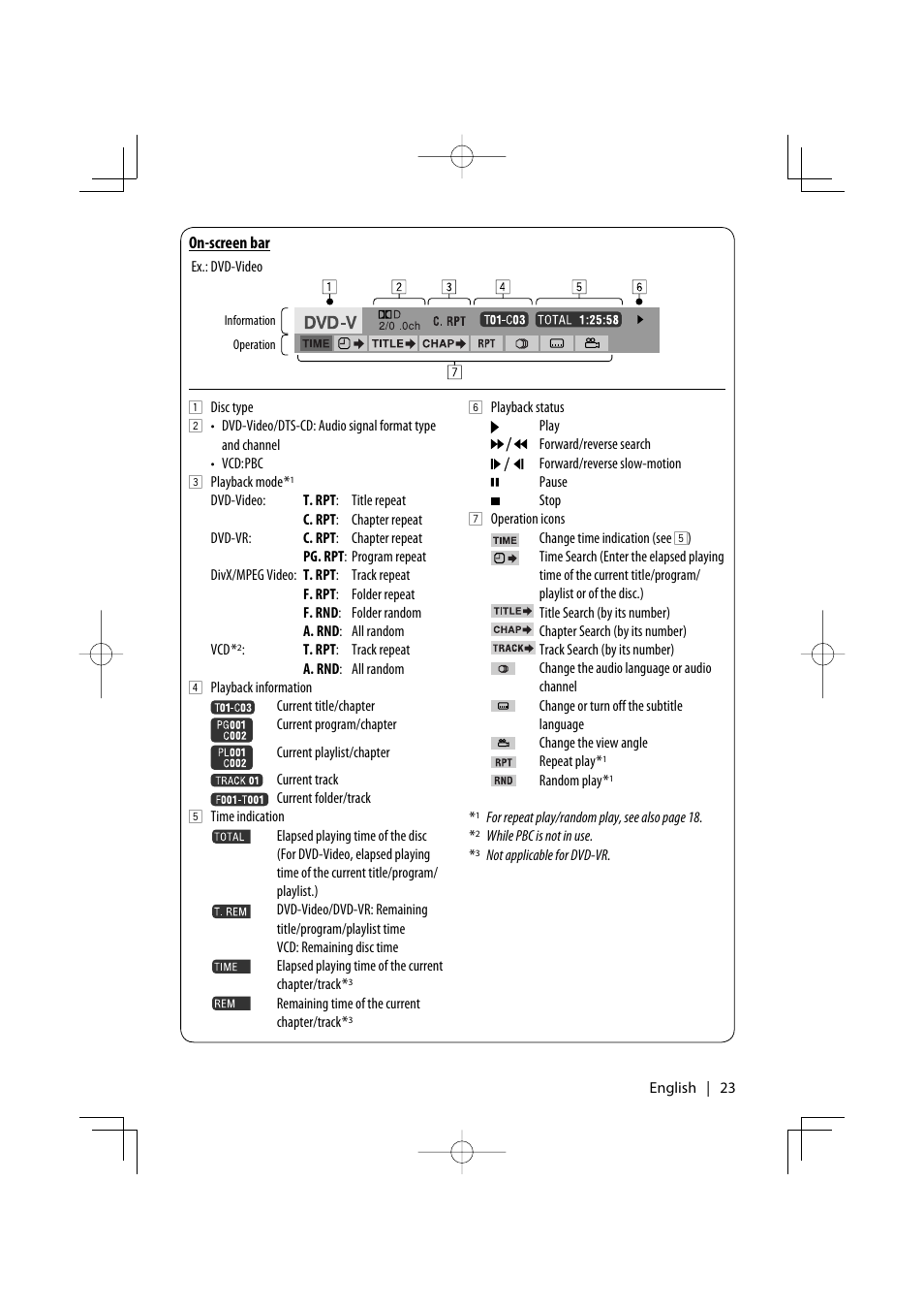 Kenwood KDV-5241U User Manual | Page 23 / 55