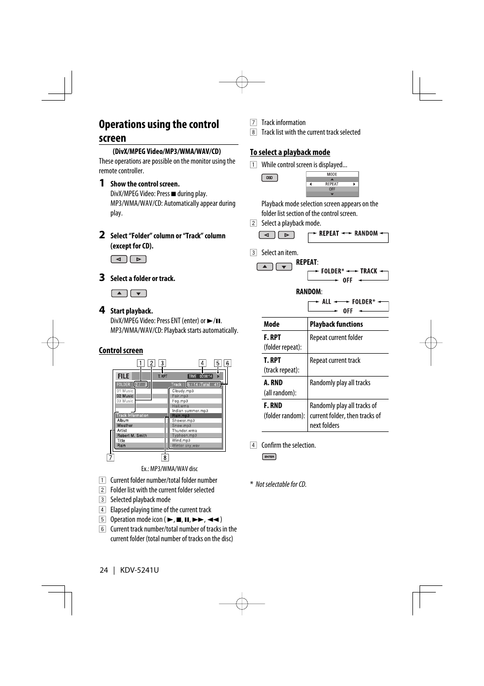 Operations using the control screen | Kenwood KDV-5241U User Manual | Page 24 / 55