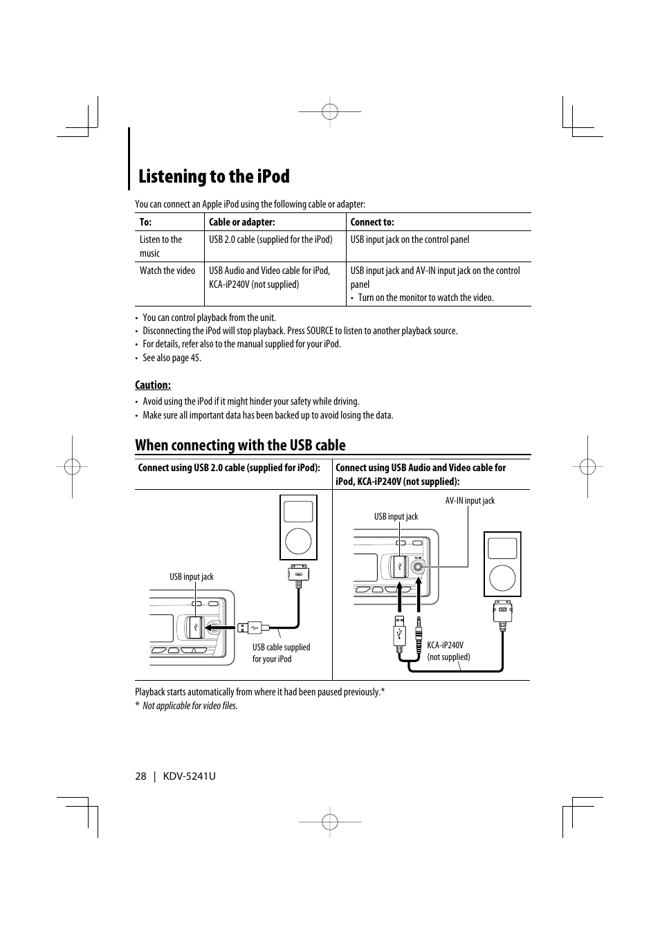 Listening to the ipod, When connecting with the usb cable | Kenwood KDV-5241U User Manual | Page 28 / 55