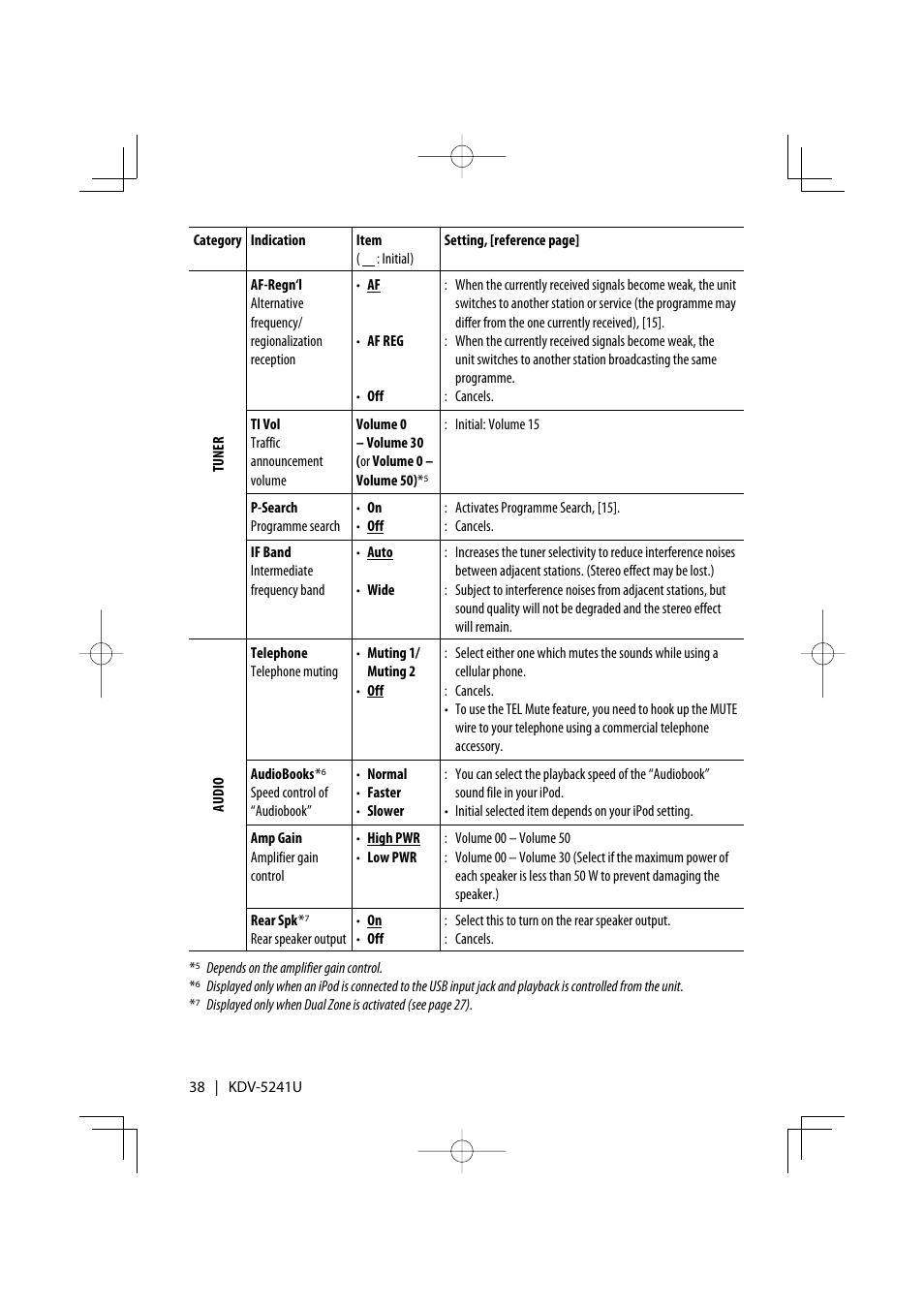 Kenwood KDV-5241U User Manual | Page 38 / 55