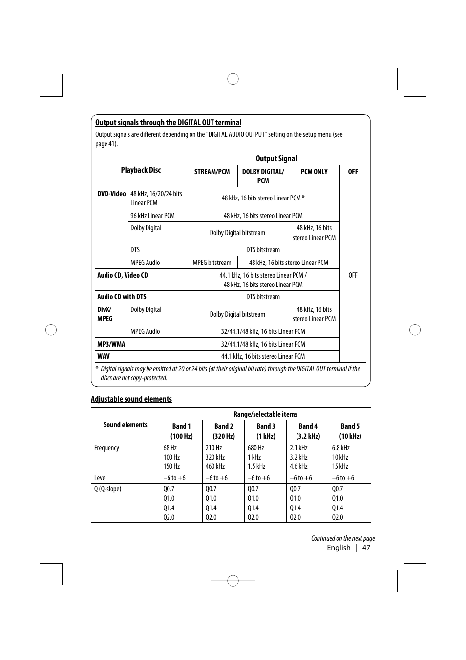 Kenwood KDV-5241U User Manual | Page 47 / 55