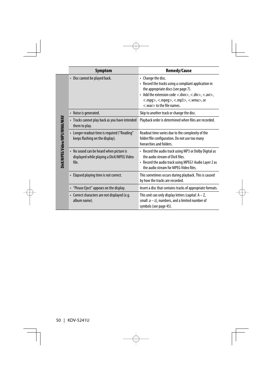 Kenwood KDV-5241U User Manual | Page 50 / 55