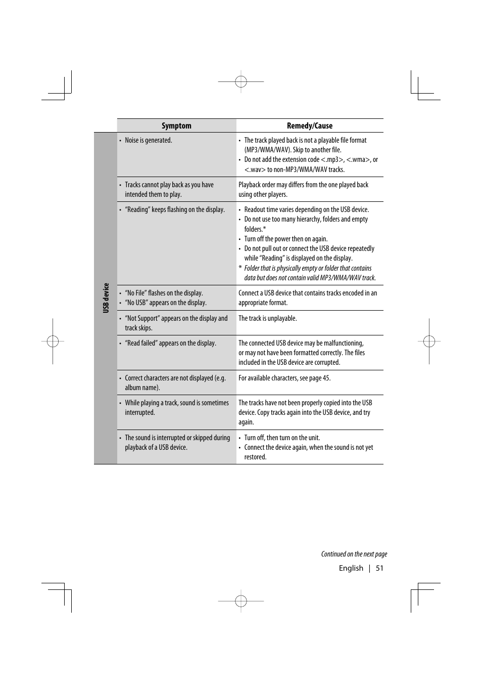 Kenwood KDV-5241U User Manual | Page 51 / 55