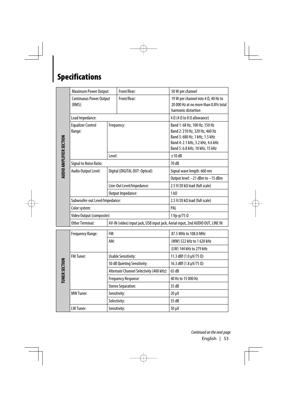 Specifications | Kenwood KDV-5241U User Manual | Page 53 / 55