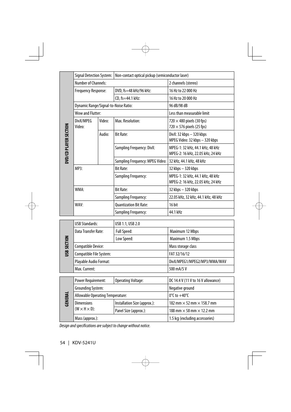 Kenwood KDV-5241U User Manual | Page 54 / 55