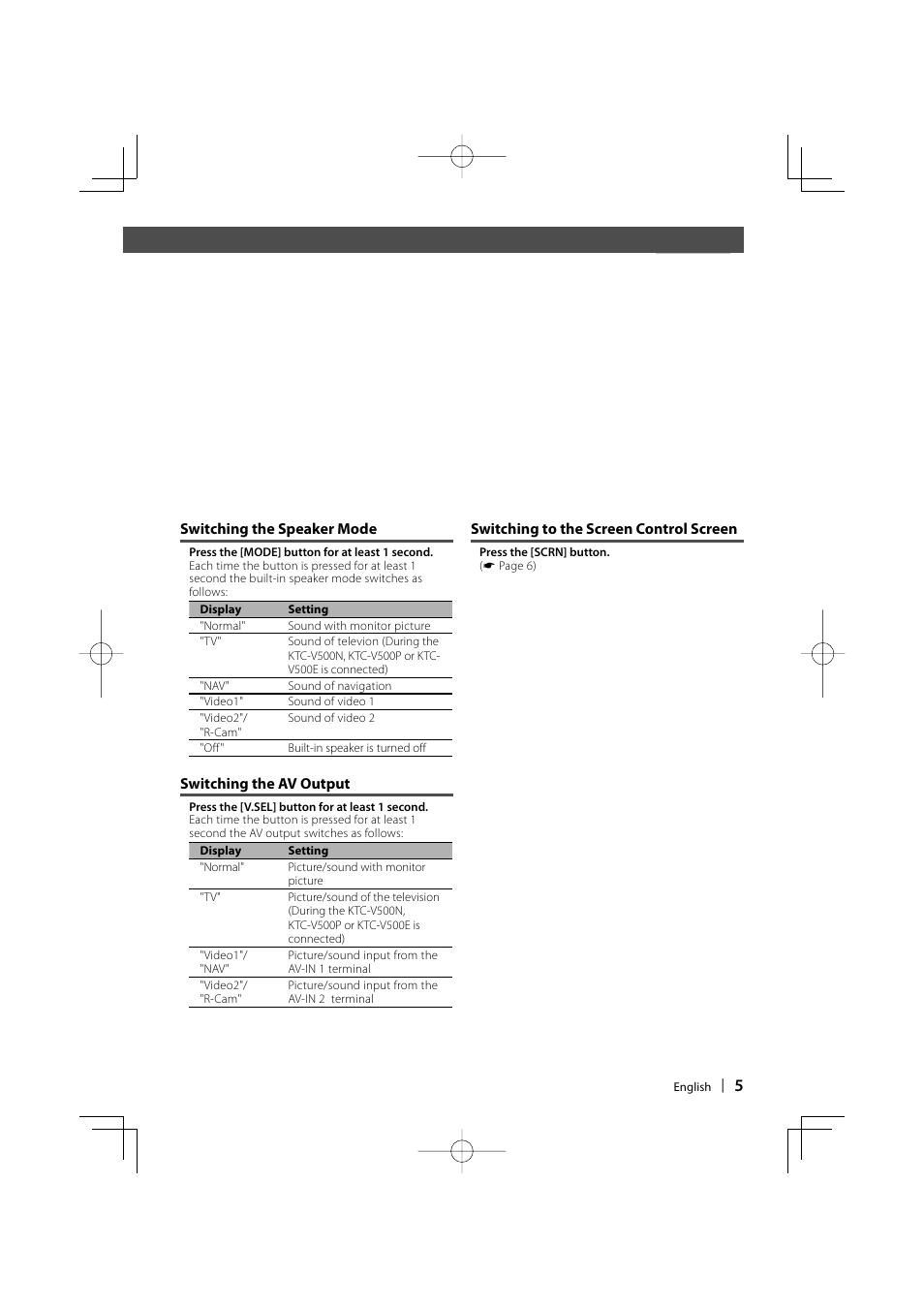 Kenwood LZ-760R User Manual | Page 5 / 24