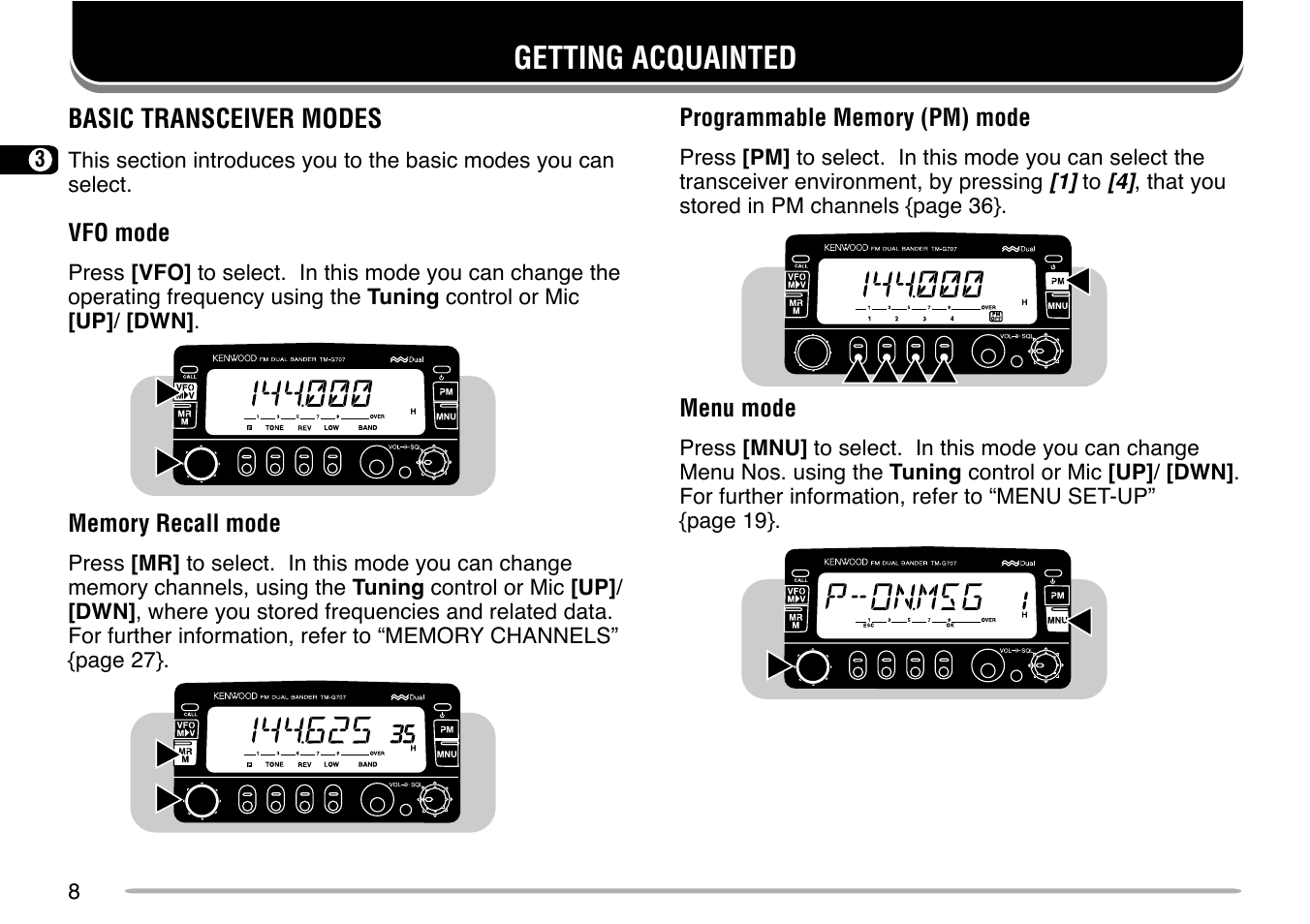 Getting acquainted | Kenwood TM-G707 User Manual | Page 14 / 84