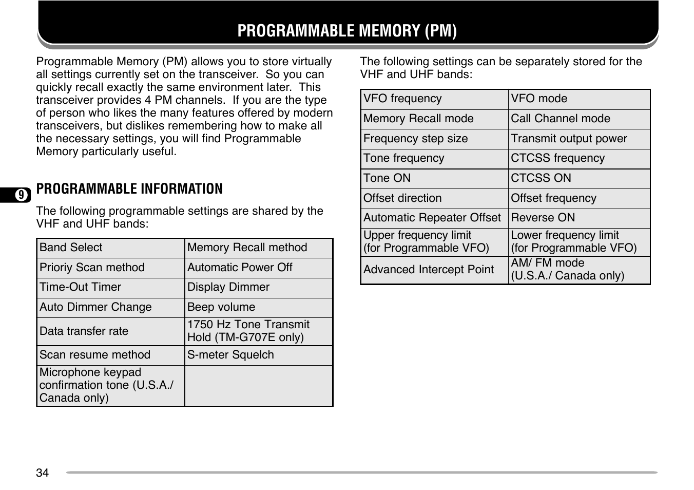 Kenwood TM-G707 User Manual | Page 40 / 84