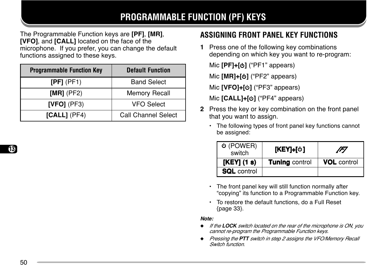 Programmable function (pf) keys | Kenwood TM-G707 User Manual | Page 56 / 84