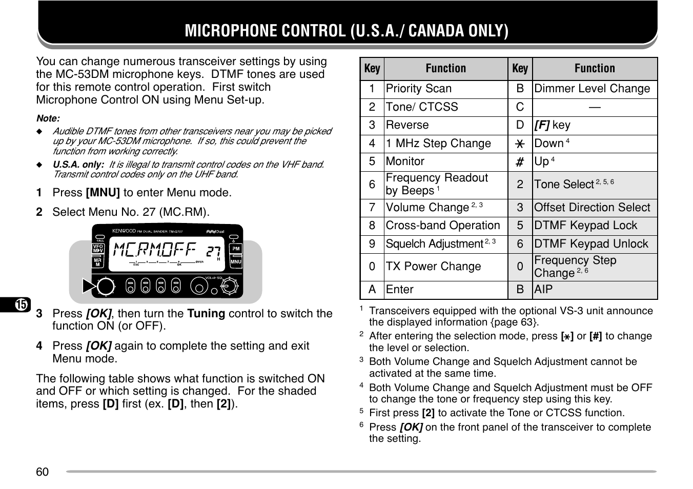 Microphone control (u.s.a./ canada only) | Kenwood TM-G707 User Manual | Page 66 / 84