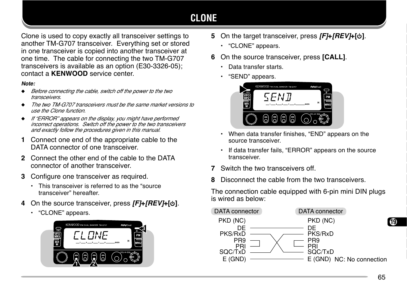 Clone | Kenwood TM-G707 User Manual | Page 71 / 84