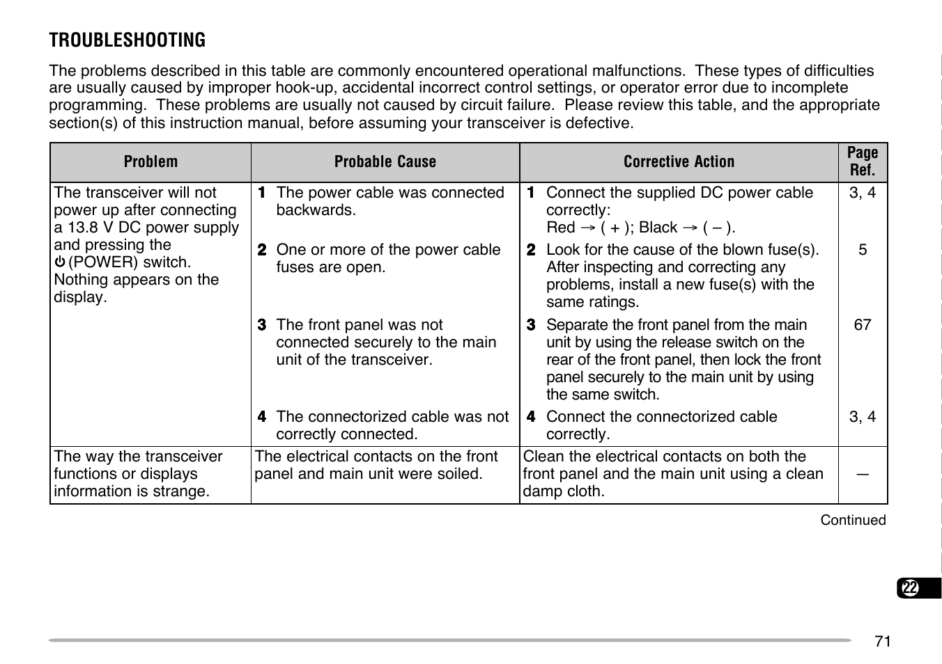 Kenwood TM-G707 User Manual | Page 77 / 84