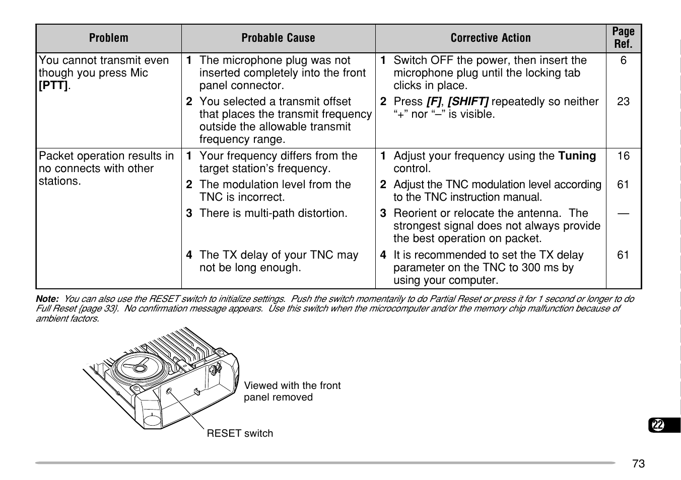 Kenwood TM-G707 User Manual | Page 79 / 84