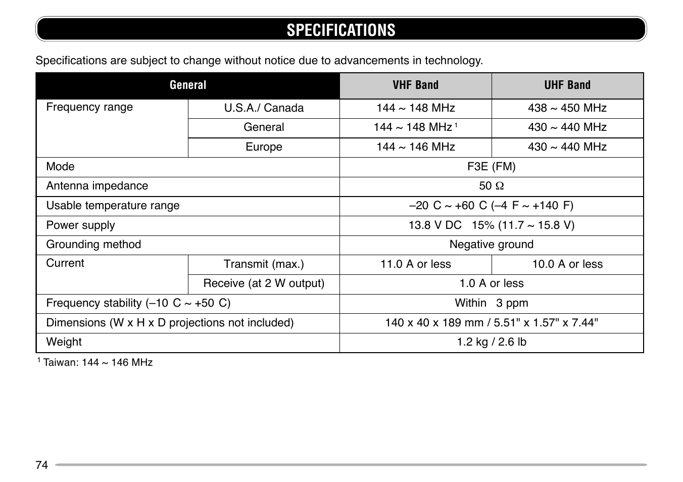 Specifications | Kenwood TM-G707 User Manual | Page 80 / 84