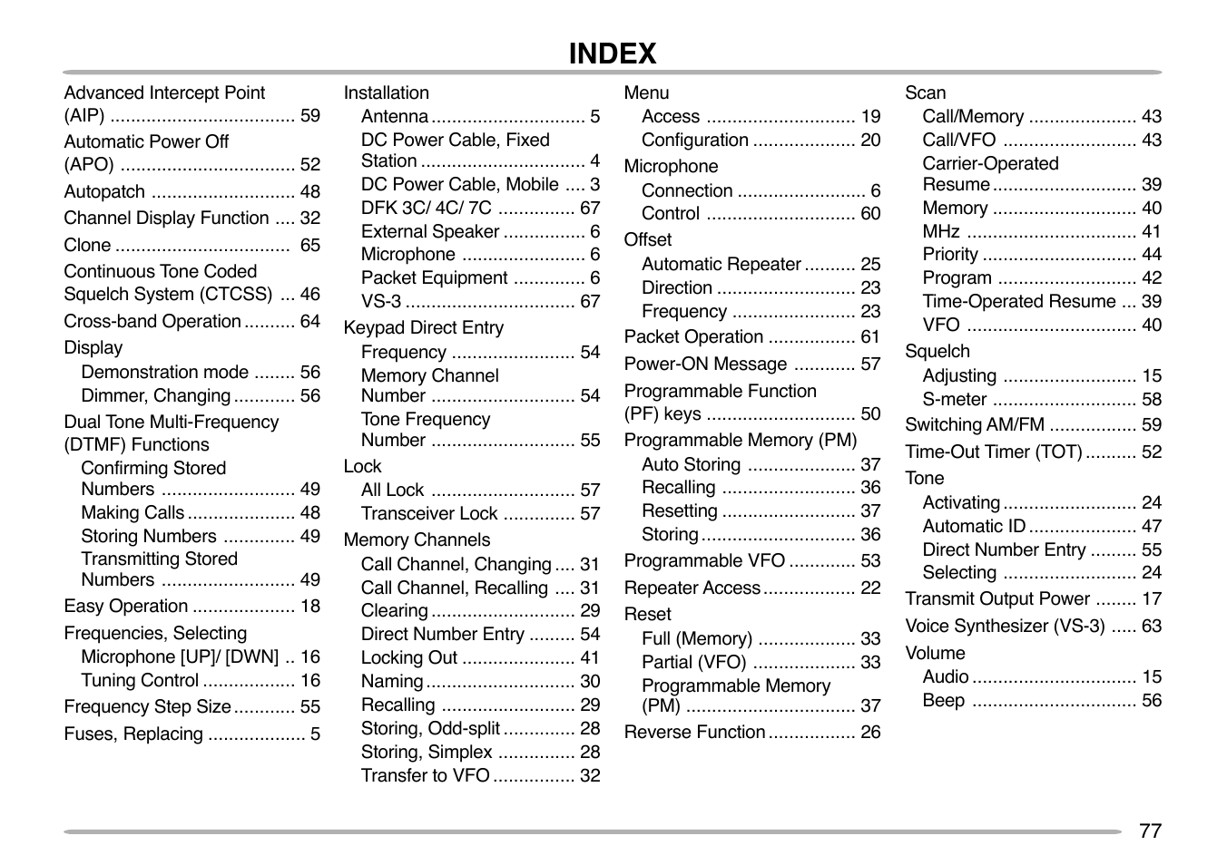 Index | Kenwood TM-G707 User Manual | Page 83 / 84